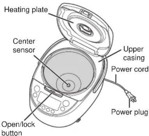Tiger JKTB18U - Parts to wash when dirty - 1