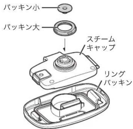 Tiger JKTB18U - Note - 1