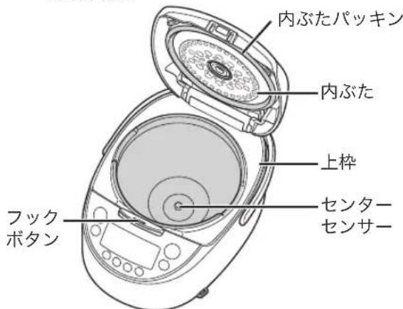 Tiger JKTB18U - 水滴·米つ亰をむき取る <内な外側や緑> - 2