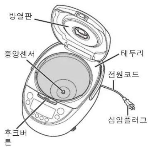 Tiger JKTB18U - ■ 微弱的性时可卡多的 - 1
