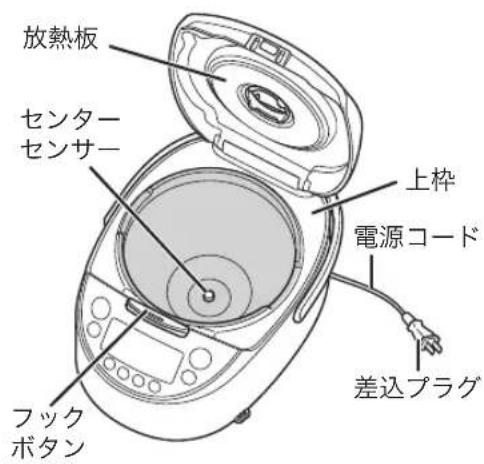 Tiger JKTB18U - ■污るたひにお手入しる箇所 - 1