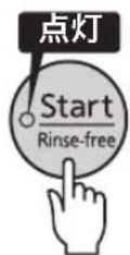 Tiger JKTB18U - [Start/Rinse-free] 千一を1回押す - 1