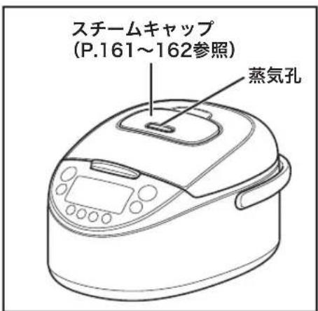 Tiger JKTB18U - 各部の名前のはんだき - 1