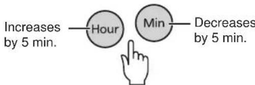 Tiger JKTB18U - If you selected the "Porridge" menu, use the [Hour] and [Min] keys to set the desired cooking time. - 1