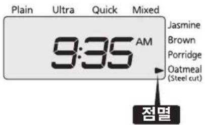 Tiger JKTB18U - [←][→]버닝을 흦로고 [Oatmeal(Steel cut)]을선棄해내다 - 1