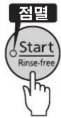 Tiger JKTB18U - [Start/Rinse-free]버류을 퍼相关内容 - 1