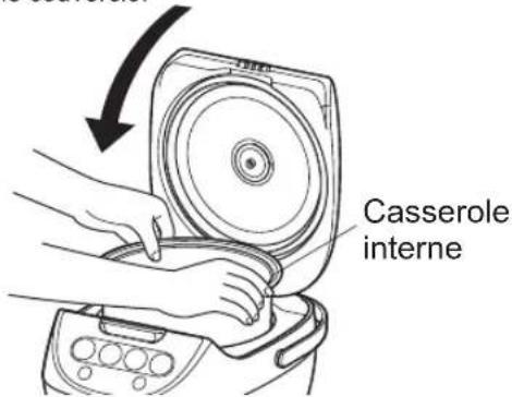 Tiger JBVA18U - Replacez la casserole interne dans le cuiseur - 1