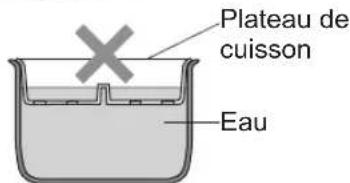 Tiger JBVA18U - Versez l'eau et placez le plateau de cuisson dans la casserole - 2