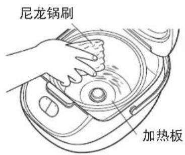 Tiger JBZA10U - 去除加热板脏污的方法 - 1