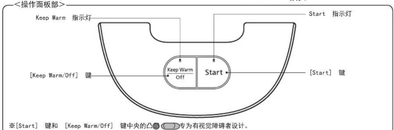 Tiger JBZA10U - 各部分的名称和功能 - 2