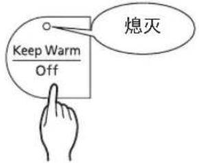 Tiger JBZA10U - 按下 [Keep Warm/Off] 键，拔出插头 - 1
