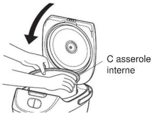 Tiger JBZA10U - Replace la casserole interno - 1