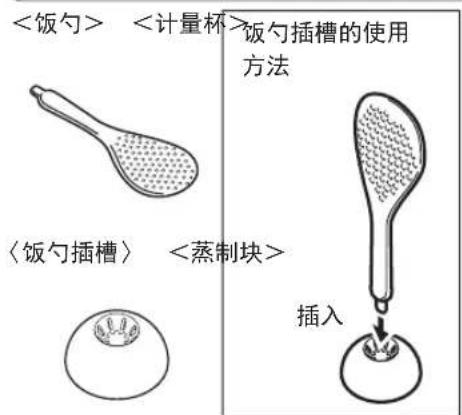 Tiger JBZA10U - 各部分的名称和功能 - 3