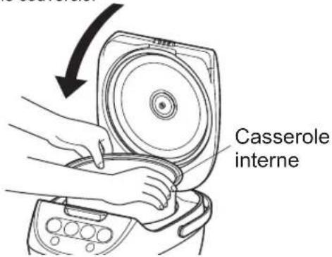 Tiger JBVA10U - Replacez la casserole interne dans le cuiseur - 1