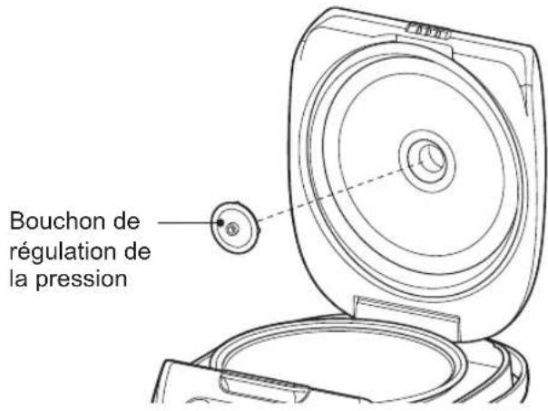 Tiger JBVA10U - Retirer oumettre en place le bouchon de regulation de la pression - 1
