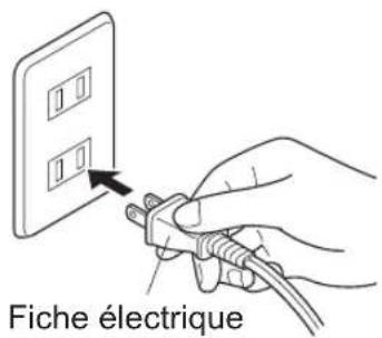Tiger JBVA10U - Branchez le cordon d'alimentation - 1