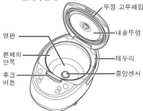 Tiger JAXT18U - <本章的<|im_start|>assistant > - 1