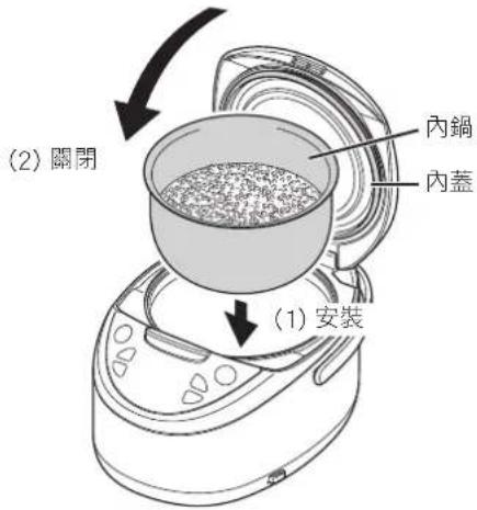 Tiger JAXT18U - 將內鍋放置在主體中 - 1