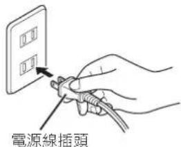Tiger JAXT18U - 將電源線插頭插入插座 - 1