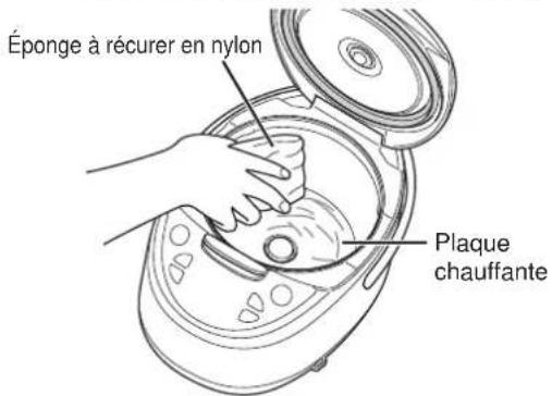 Tiger JAXT18U - Mettez un peu de crème nettoyante pour cuisine standard sur une éponge à récurer en nylon et enlevez la saleté de surface. - 1