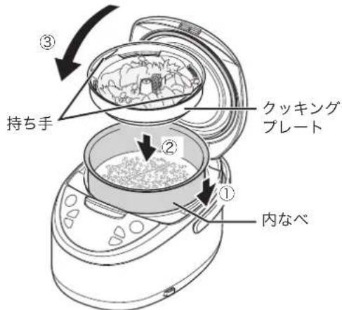 Tiger JAXT18U - 内なにクツング�レトをせットて、たを閉る - 1