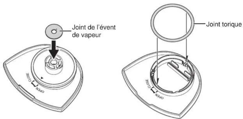 Tiger JAXT18U - ■ Installation des joints du bouchon vapeur - 1