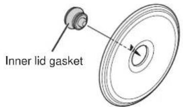 Tiger JAXT18U - - Attaching the inner lid gasket - 1