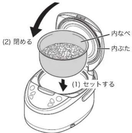Tiger JAXT18U - 内なを本体にせつする - 1