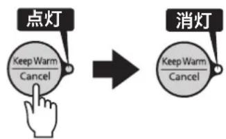 Tiger JAXT18U - [Keep Warm/Cancel] 一を押し て保温を取り消す - 1