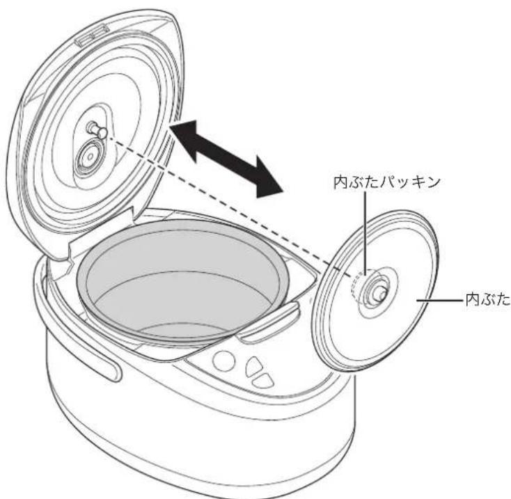Tiger JAXT18U - 内にたの取ははすし・取りて - 1