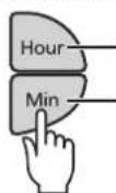 Tiger JAXT18U - If you selected the "Porridge" menu, use the [Hour] and [Min] keys to set the desired cooking time. - 1