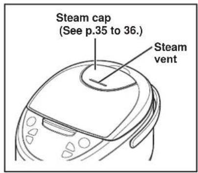 Tiger JAXT18U - Names and Functions of Component Parts - 1
