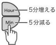 Tiger JAXT18U - 2「Porridge」を選んだと [Hour] マーまたは [Min] マーを 押て調理時間を合わせる - 1
