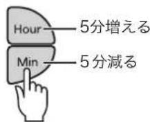 Tiger JAXT18U - 3「Porridge」を選んださは [Hour] ハーまたは [Min] ハーを 押て調理時間を合せる - 1