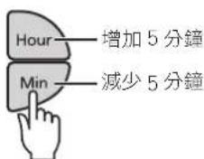 Tiger JAXT18U - 選擇“Porridge”時，請按[Hour]鍵或 [Min]鍵調整時間 - 1