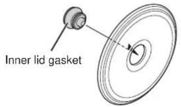 Tiger JAXT10U - - Attaching the inner lid gasket - 1