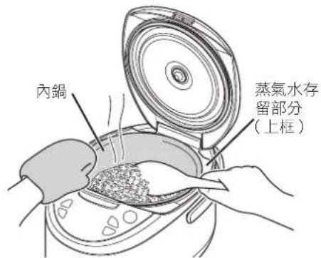 Tiger JAXT10U - 搪拌米飯 - 1