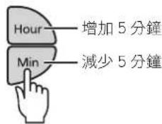 Tiger JAXT10U - 選擇“Porridge”時，請按下[Hour]鍵或 [Min]鍵調整炊煮時間 - 1