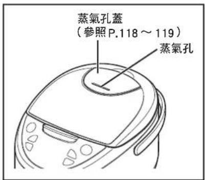 Tiger JAXT10U - 各部名稱及用途 - 1