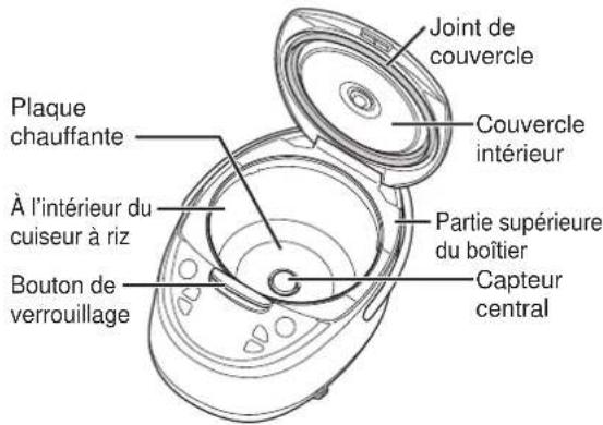 Tiger JAXT10U - <À l'intérieur du cuiseur à riz> - 1