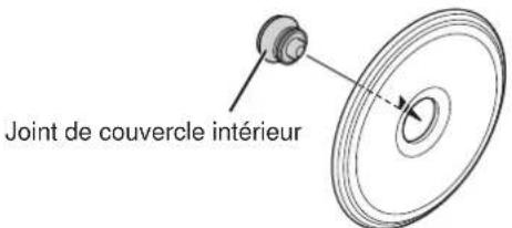 Tiger JAXT10U - Fixation du joint de couvercle interieur - 1