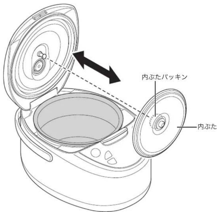 Tiger JAXT10U - 内にたの取ははすし・取りて - 1