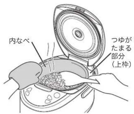 Tiger JAXT10U - ははんをほくす - 1