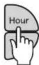 Tiger JAXT10U - Example: Changing the present time from "9:30" to "9:35" - 1