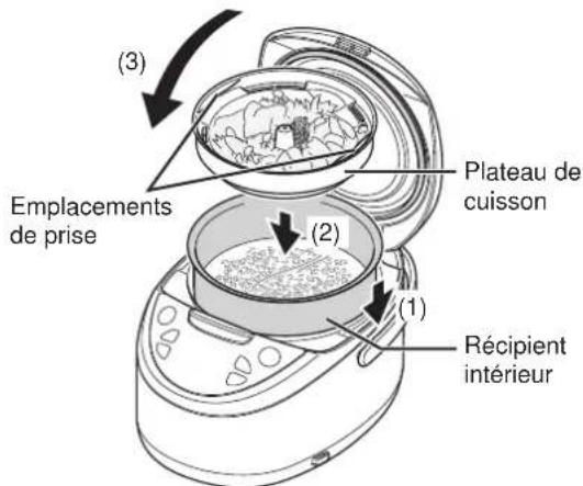 Tiger JAXT10U - Placez le plateau de cuisson à l'intérieur du recipient interieur et refermez le couvercle. - 1