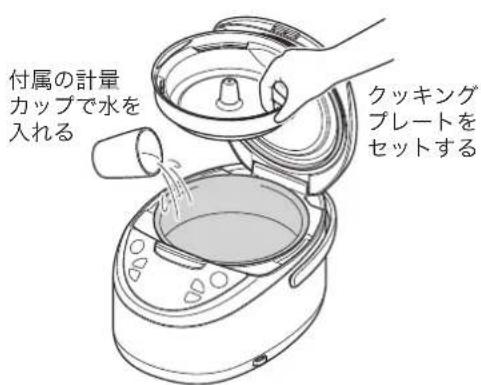 Tiger JAXT10U - 内なに水を入て、クツKENGL フレートをせットする - 1