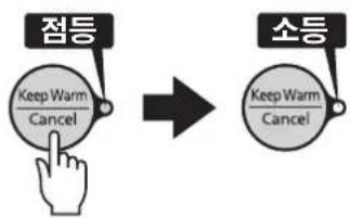 Tiger JAXT10U - [Keep Warm/Cancel]버닝을 기재로본 将専성招聘信息。 - 1