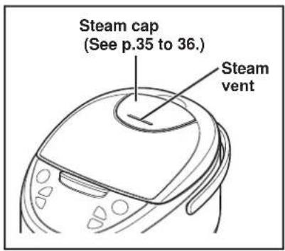 Tiger JAXT10U - Names and Functions of Component Parts - 1
