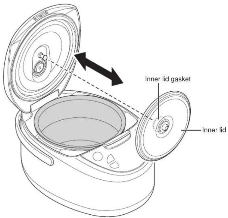 Tiger JAXT10U - Removing and attaching the inner lid - 1