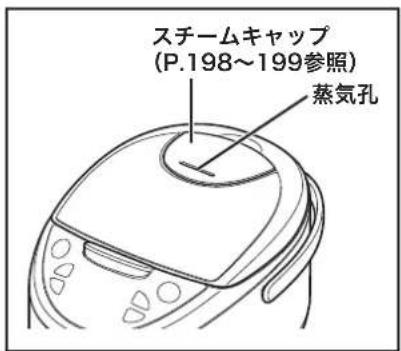 Tiger JAXT10U - 各部の名前のはたらき - 1